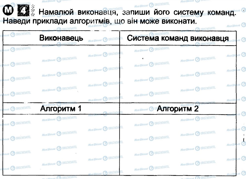 ГДЗ Інформатика 3 клас сторінка 4