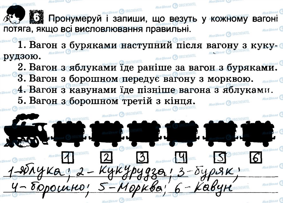 ГДЗ Інформатика 3 клас сторінка 6