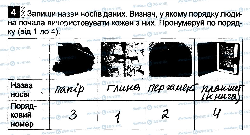 ГДЗ Інформатика 3 клас сторінка 4