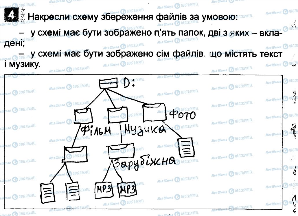 ГДЗ Інформатика 3 клас сторінка 4