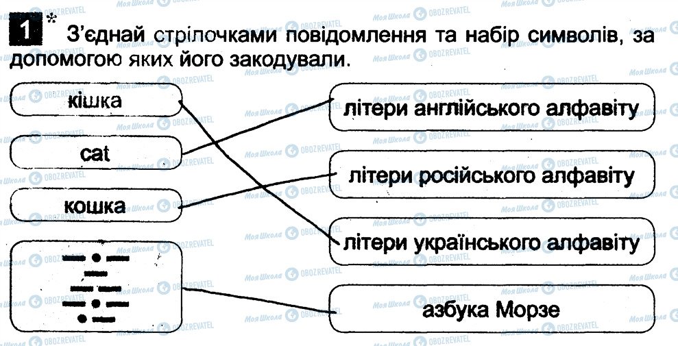 ГДЗ Інформатика 3 клас сторінка 1