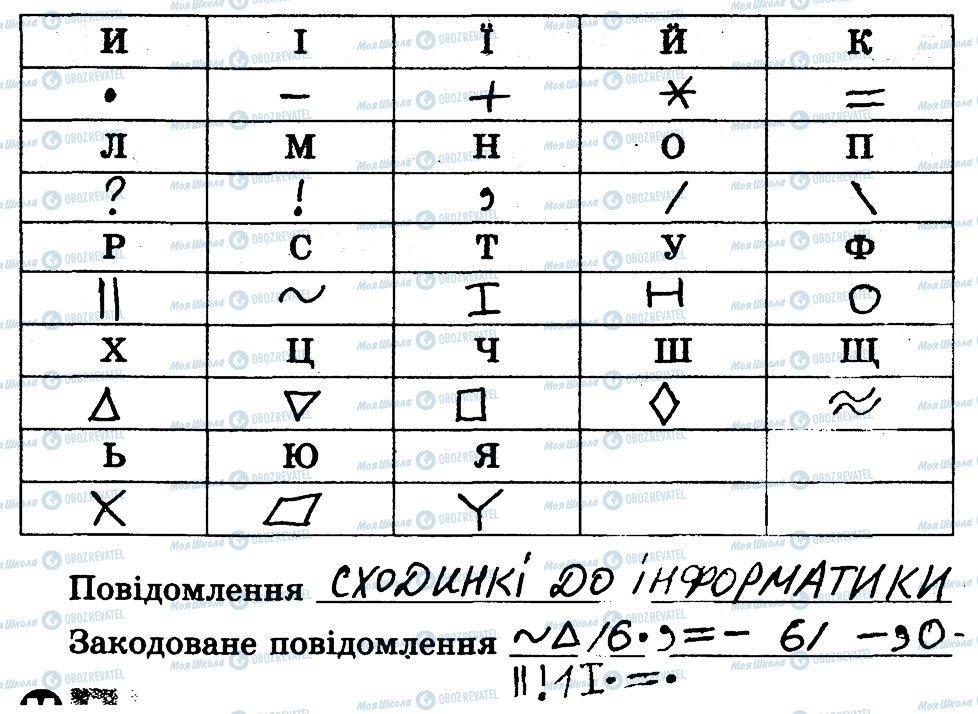 ГДЗ Інформатика 3 клас сторінка 4