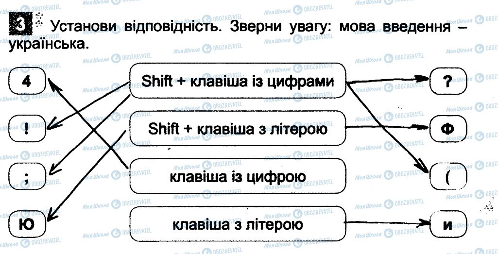 ГДЗ Информатика 3 класс страница 3