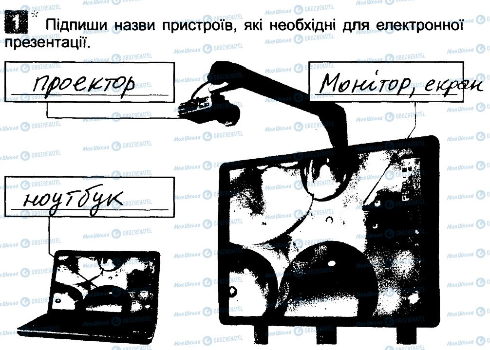 ГДЗ Інформатика 3 клас сторінка 1