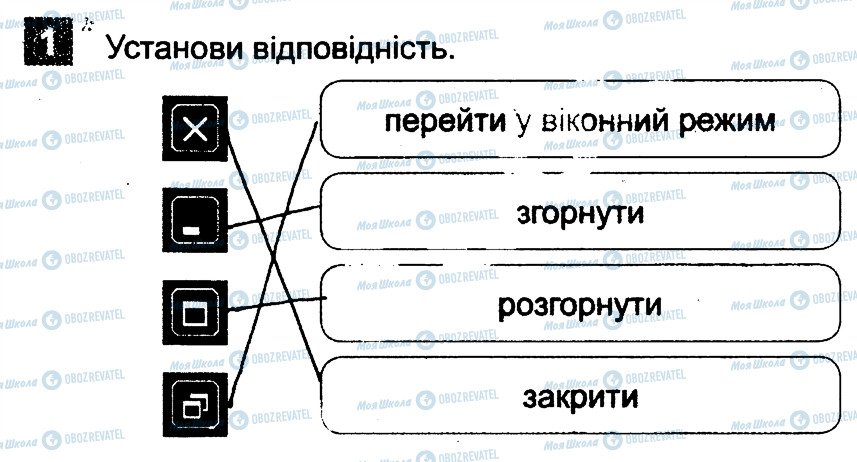 ГДЗ Інформатика 3 клас сторінка 1