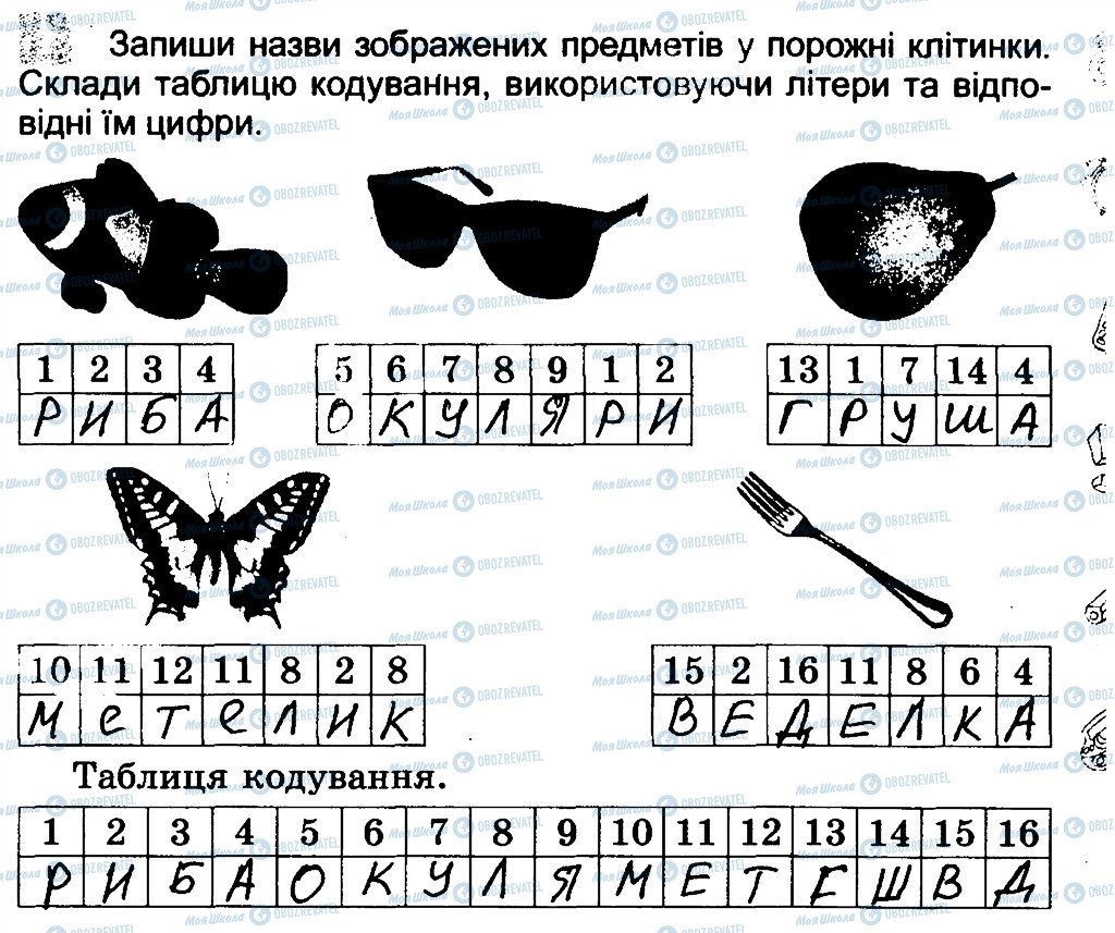 ГДЗ Інформатика 3 клас сторінка 1