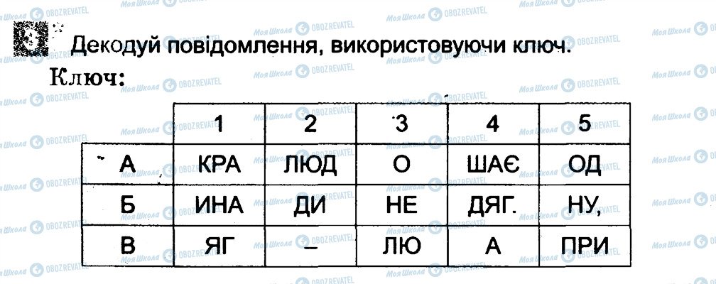 ГДЗ Інформатика 3 клас сторінка 3