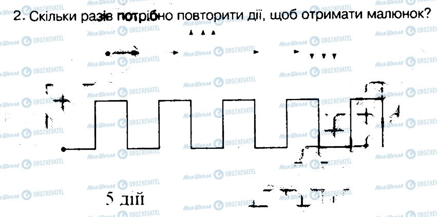 ГДЗ Інформатика 3 клас сторінка 2