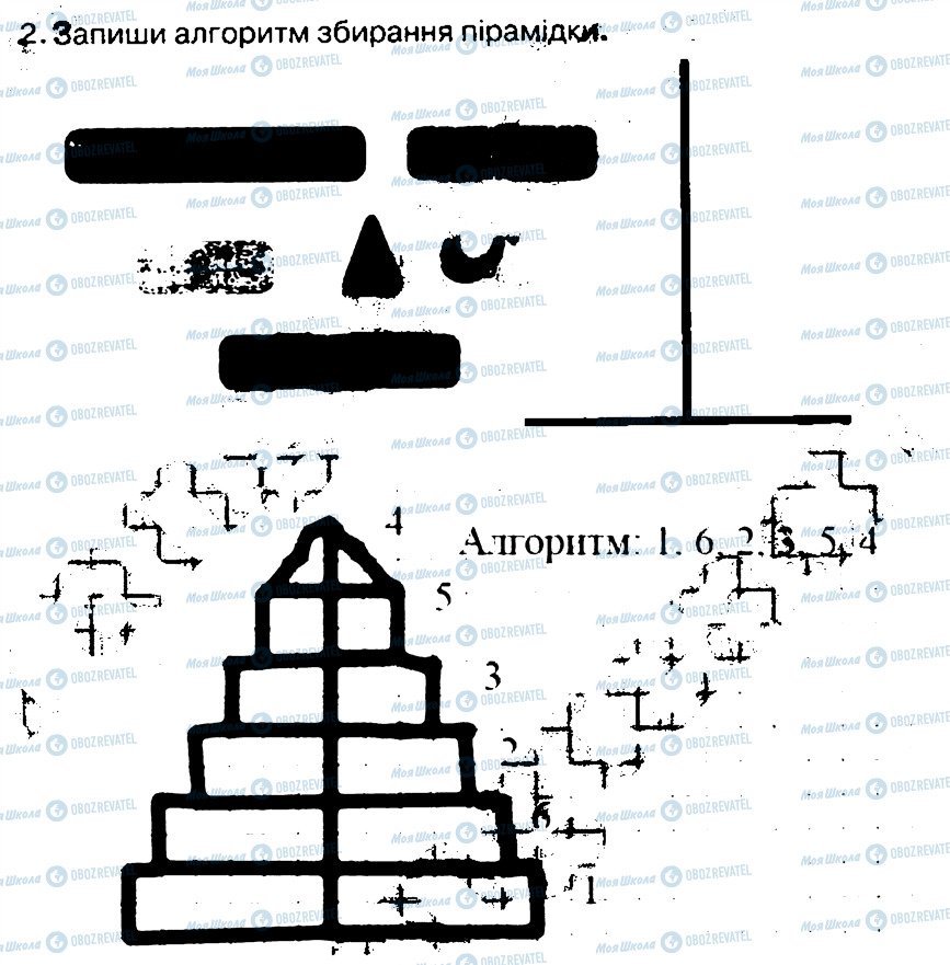 ГДЗ Інформатика 3 клас сторінка 2