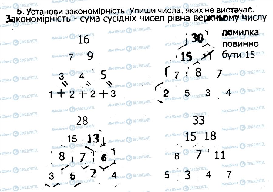 ГДЗ Інформатика 3 клас сторінка 5