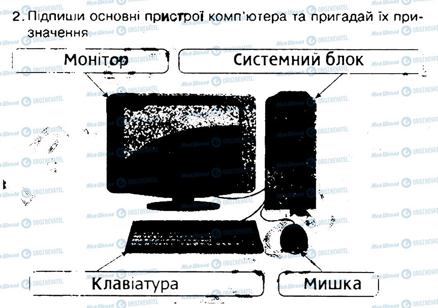 ГДЗ Інформатика 3 клас сторінка 2