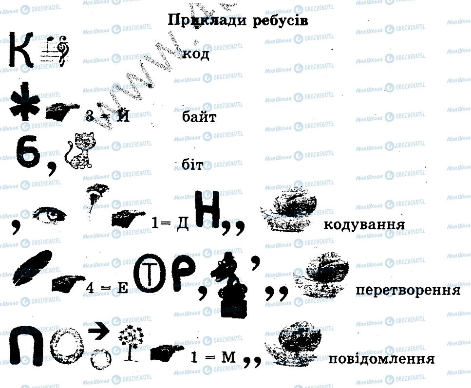 ГДЗ Информатика 3 класс страница 1