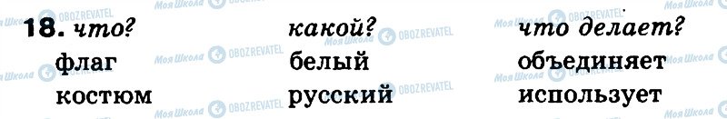 ГДЗ Російська мова 3 клас сторінка 18