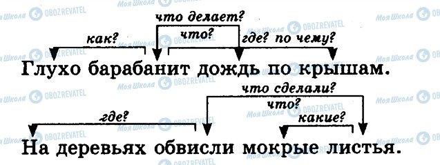 ГДЗ Російська мова 3 клас сторінка 152