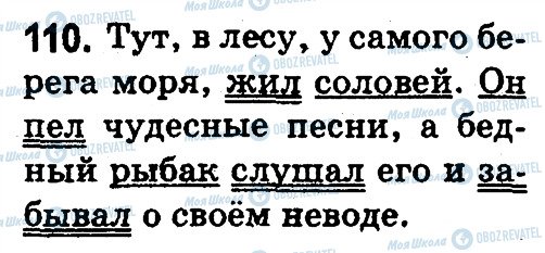 ГДЗ Російська мова 3 клас сторінка 110