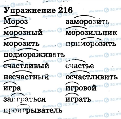 ГДЗ Русский язык 3 класс страница 216