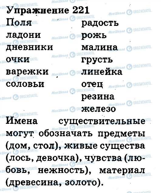 ГДЗ Російська мова 3 клас сторінка 221