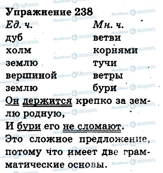 ГДЗ Русский язык 3 класс страница 238