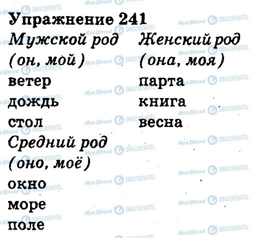 ГДЗ Російська мова 3 клас сторінка 241
