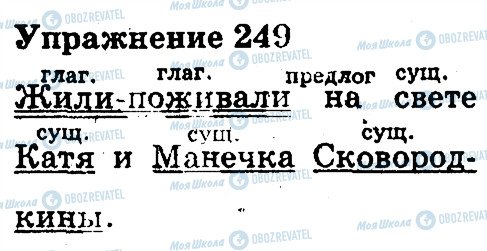ГДЗ Російська мова 3 клас сторінка 249