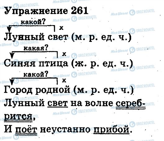 ГДЗ Російська мова 3 клас сторінка 261