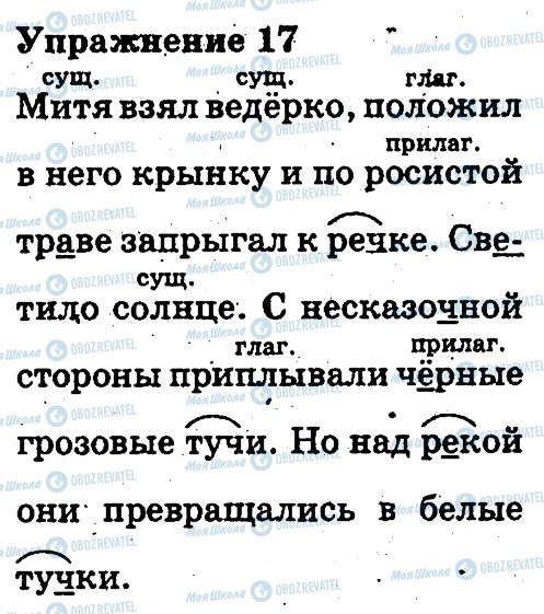 ГДЗ Русский язык 3 класс страница 17