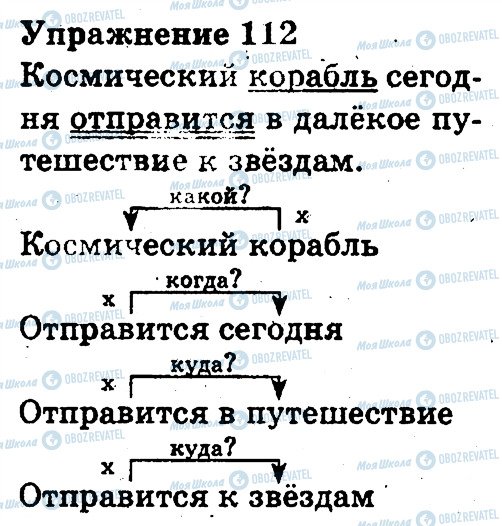 ГДЗ Русский язык 3 класс страница 112