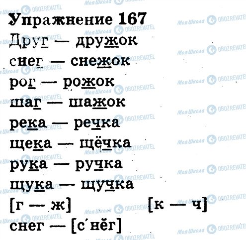 ГДЗ Російська мова 3 клас сторінка 167