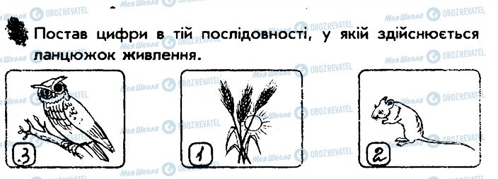 ГДЗ Природознавство 3 клас сторінка 2