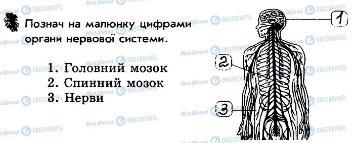 ГДЗ Природоведение 3 класс страница 5