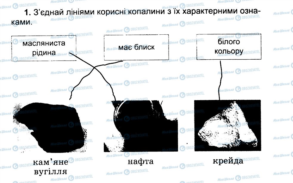 ГДЗ Природоведение 3 класс страница 1