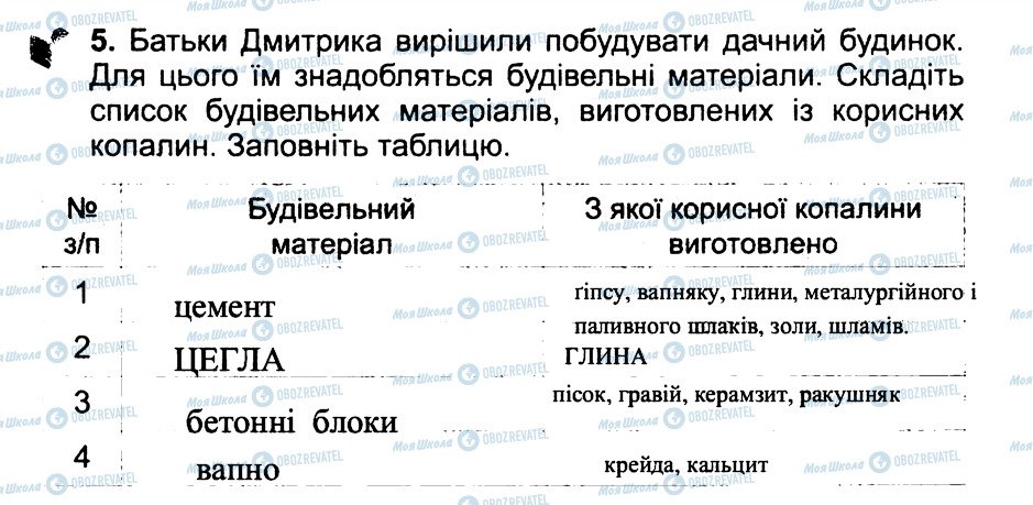 ГДЗ Природознавство 3 клас сторінка 5