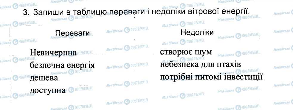 ГДЗ Природоведение 3 класс страница 3