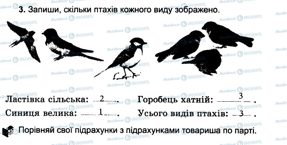 ГДЗ Природознавство 3 клас сторінка 3