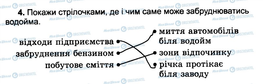 ГДЗ Природознавство 3 клас сторінка 4