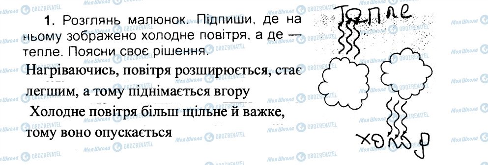 ГДЗ Природознавство 3 клас сторінка 1