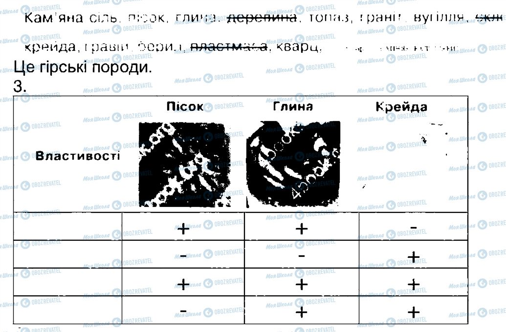 ГДЗ Природоведение 3 класс страница 15