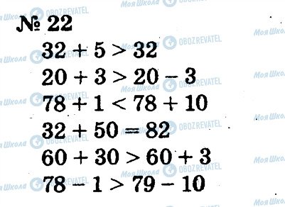 ГДЗ Математика 2 класс страница 22