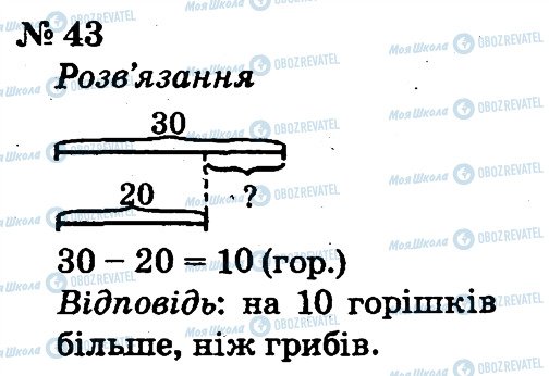 ГДЗ Математика 2 класс страница 43