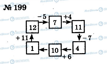 ГДЗ Математика 2 класс страница 199