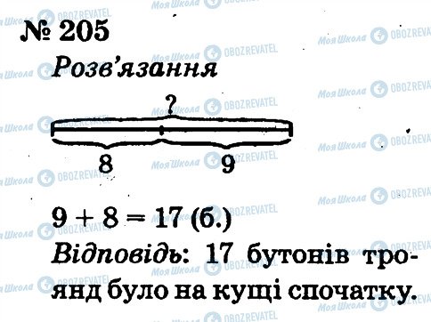 ГДЗ Математика 2 класс страница 205