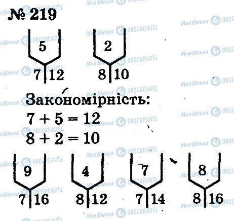 ГДЗ Математика 2 клас сторінка 219