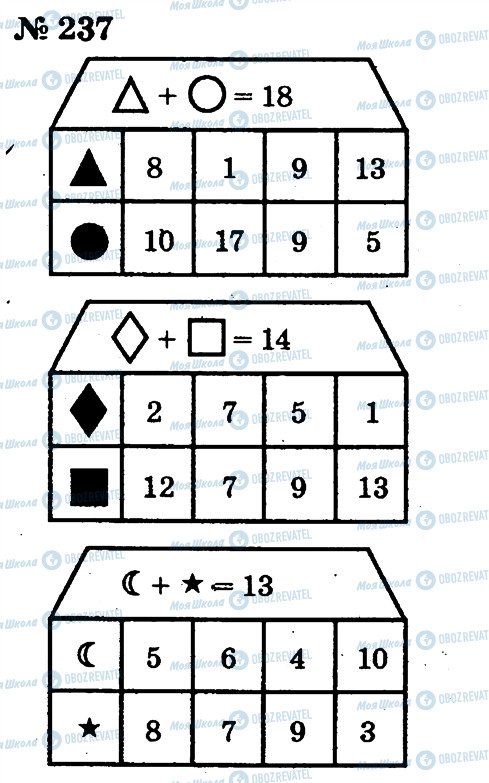 ГДЗ Математика 2 класс страница 237
