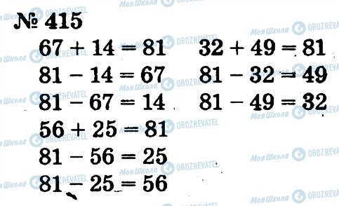 ГДЗ Математика 2 класс страница 415