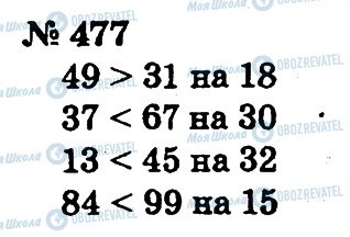 ГДЗ Математика 2 клас сторінка 477