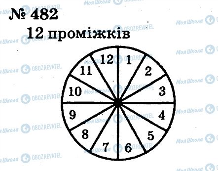 ГДЗ Математика 2 клас сторінка 482
