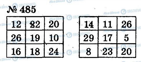 ГДЗ Математика 2 клас сторінка 485