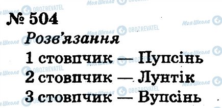 ГДЗ Математика 2 клас сторінка 504