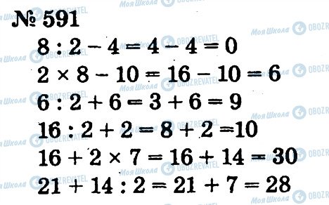 ГДЗ Математика 2 класс страница 591