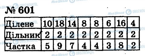 ГДЗ Математика 2 клас сторінка 601